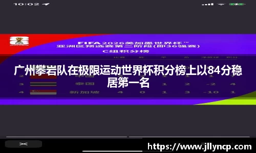 广州攀岩队在极限运动世界杯积分榜上以84分稳居第一名